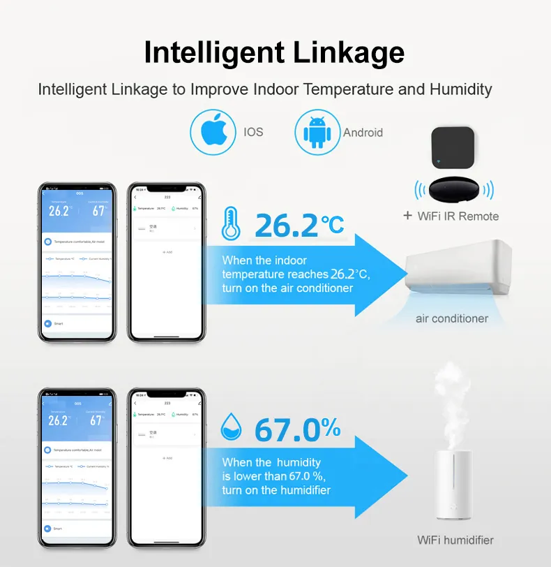 sensor de temperatura y humedad