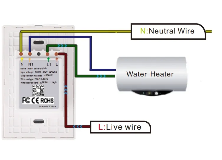 diagrama de cableado del termostato del interruptor inteligente
