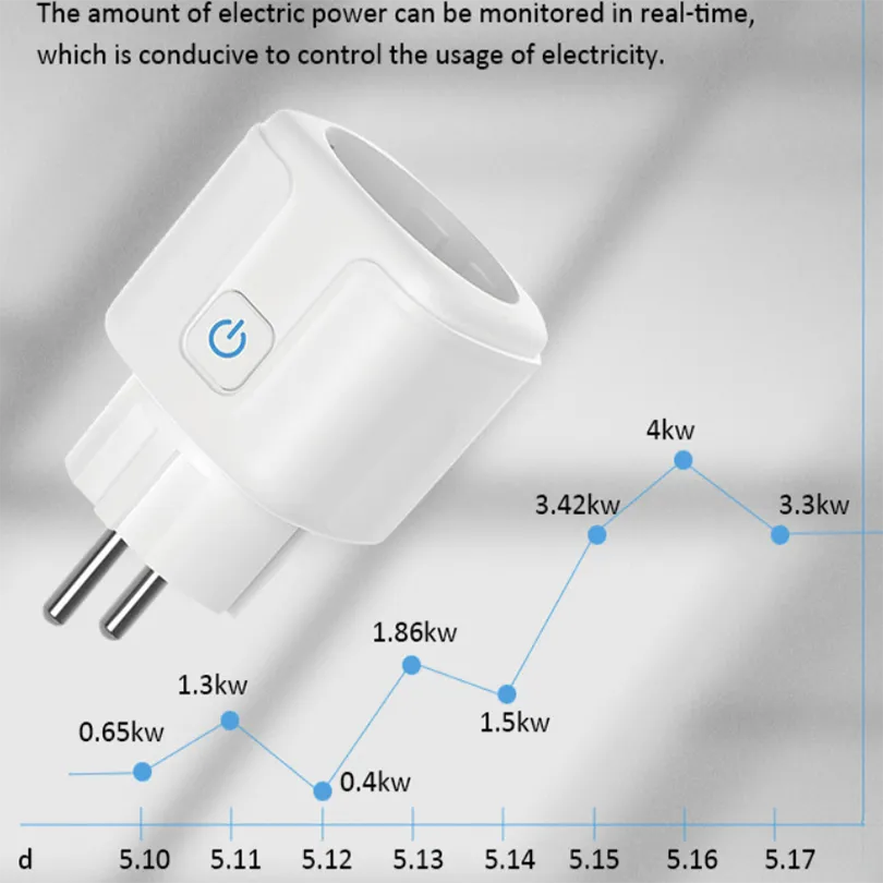 Smart Plug with Remote can control the usage of electricity