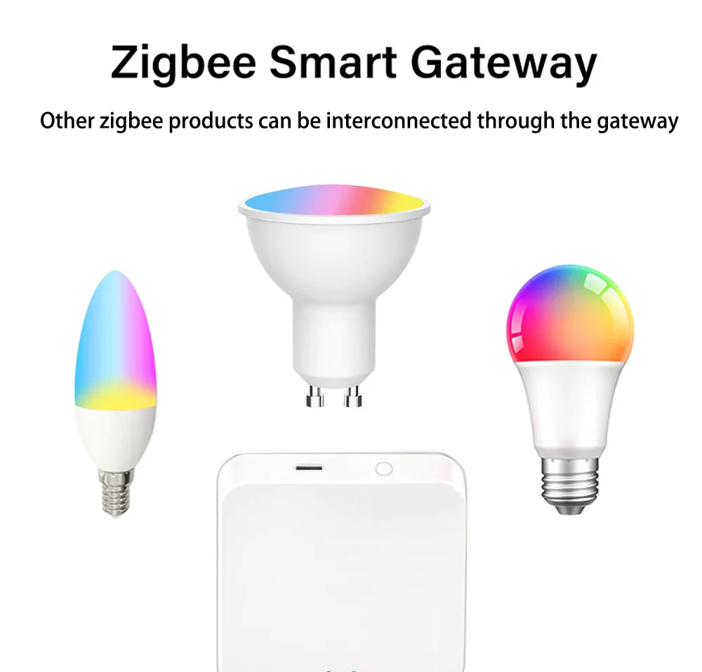 Other zigbee products can be interconnected with zigbee bulb through the gateway