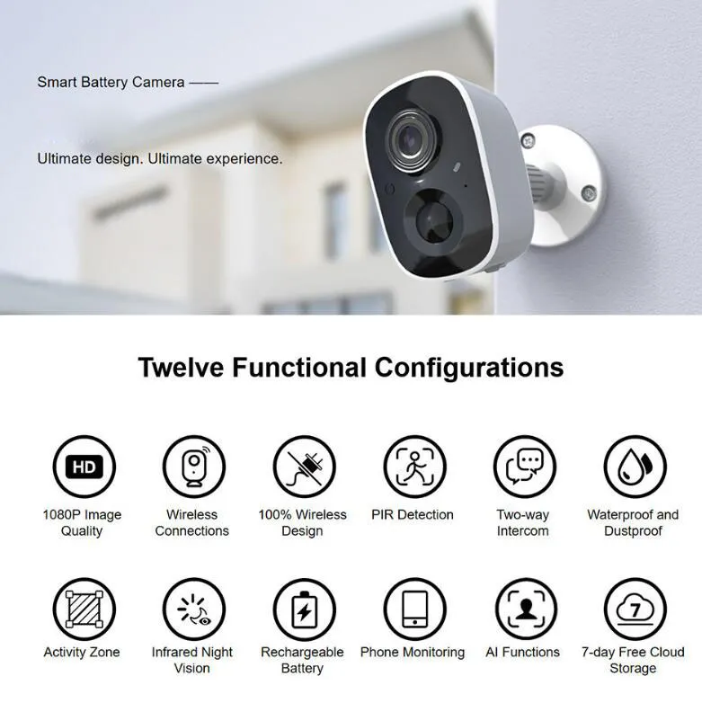 smart battery camera has twelve functional configurations