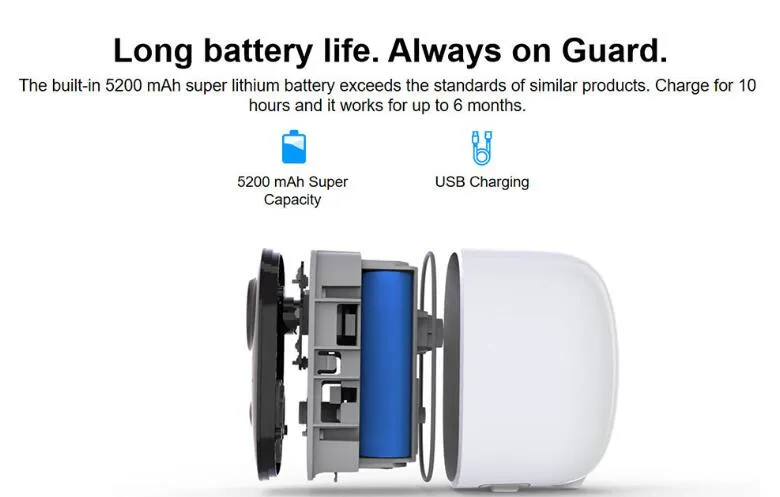 smart battery camera has long battery life
