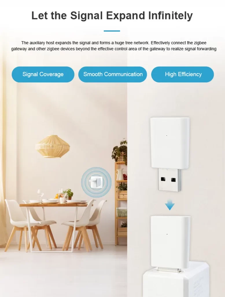 El repetidor Zigbee puede extender la señal hasta 30 metros