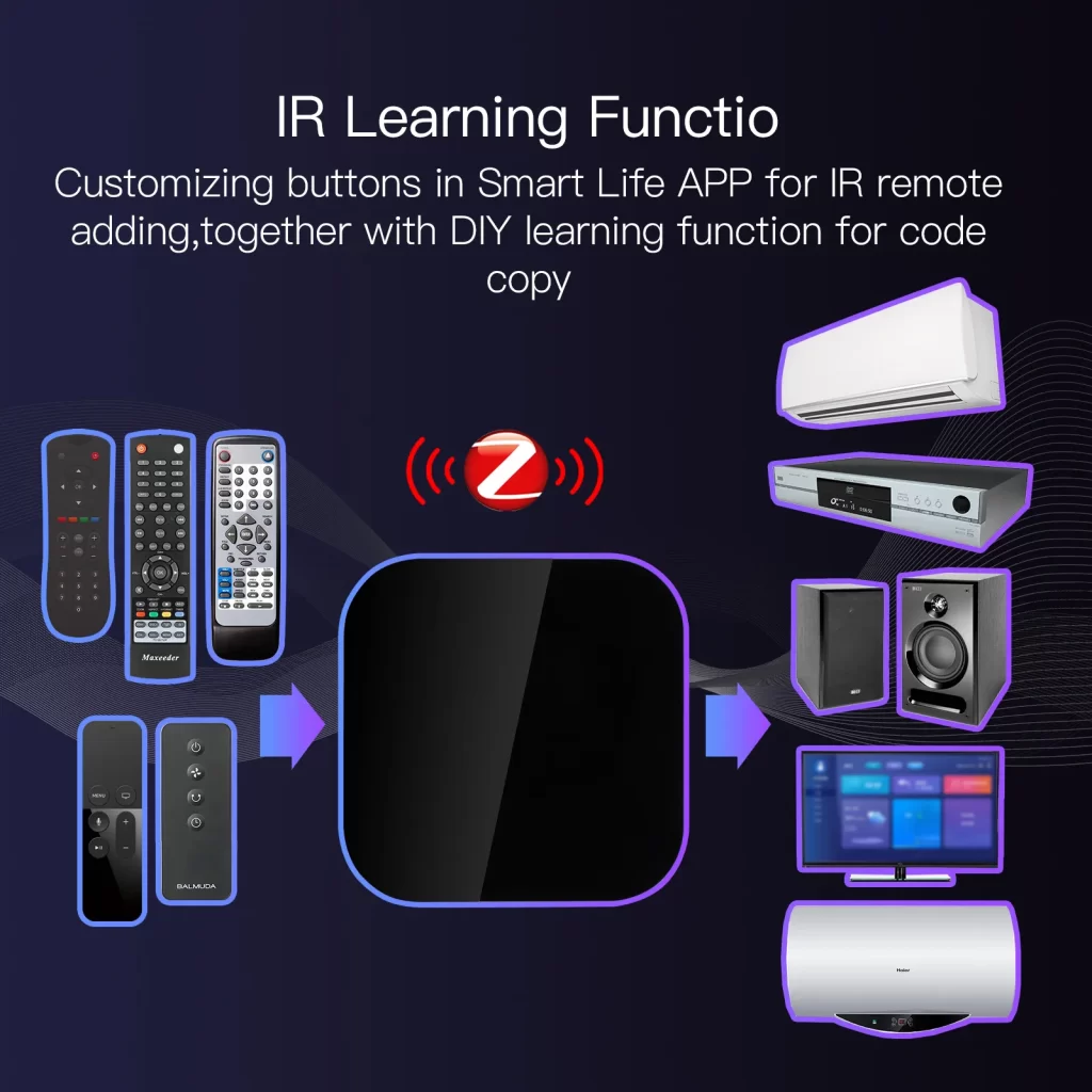 zigbee remote control has IR learning function