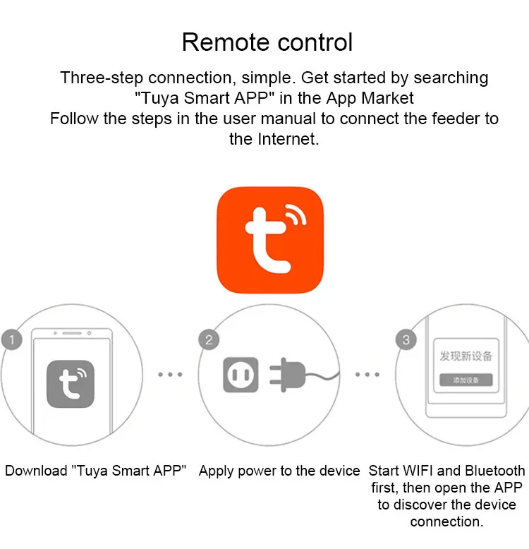 The feeder can be remotely controlled via your smartphone