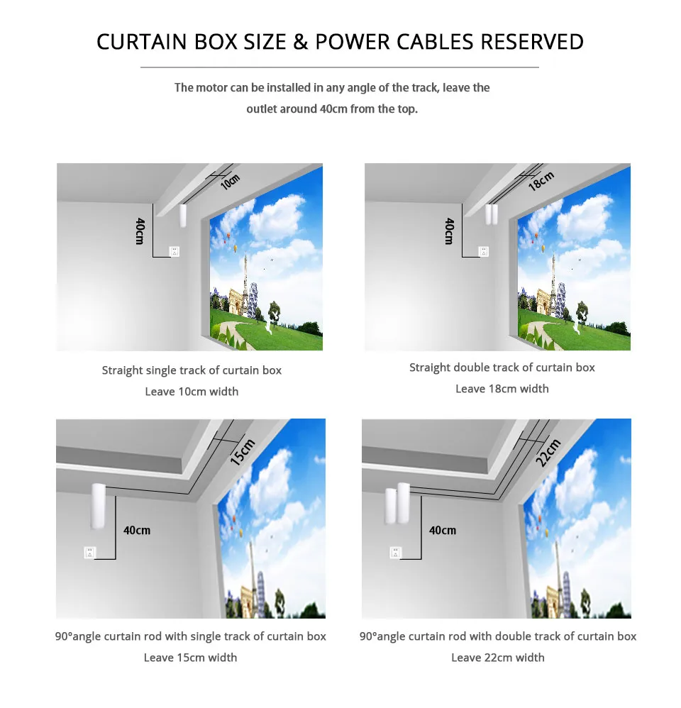 smart curtain track box size and power cables reserved diagram