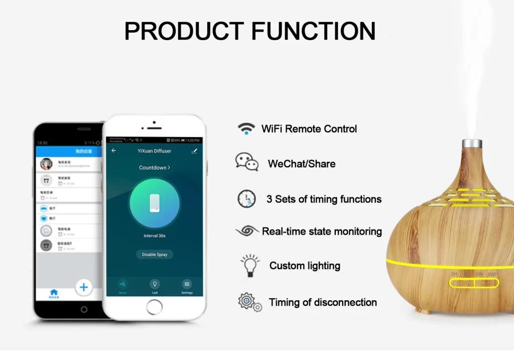 the functions of smart wifi aroma diffuser