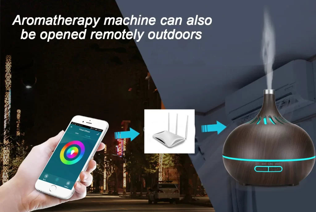 The Signal Transmission Principle of Controlling a Smart WiFi Aroma Diffuser via Smartphone