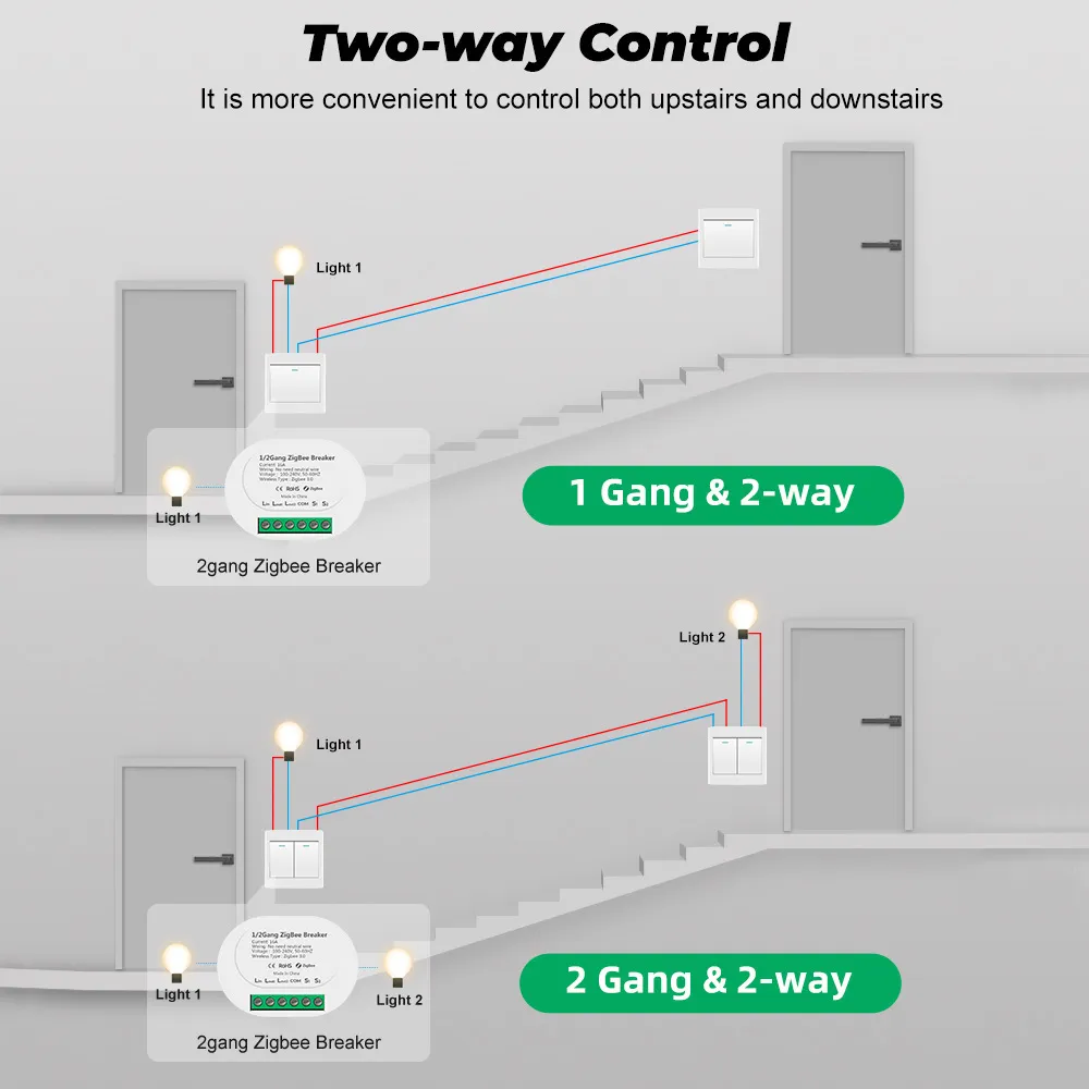 WiFi smart switch module supports two-way control