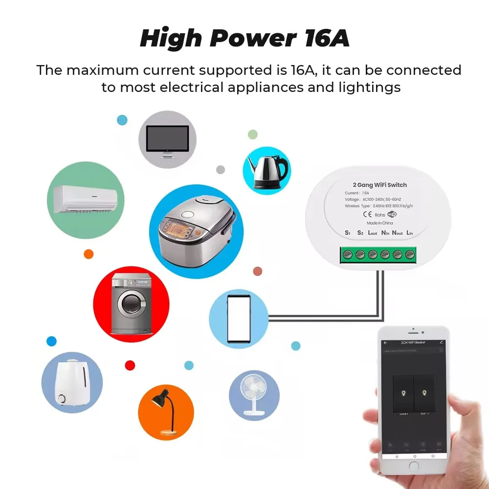 WiFi smart switch modules can be connected to most home appliances and lighting systems