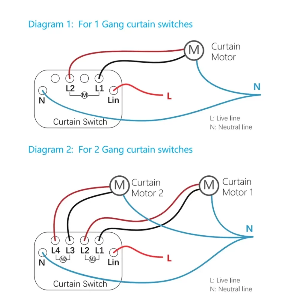1/2 gang WiFi curtain switch wiring diagram