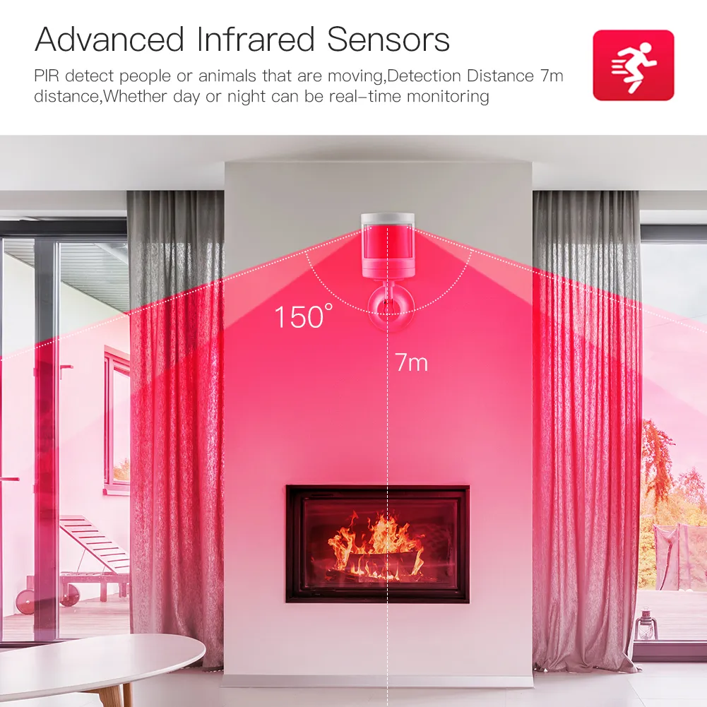 The Zigbee human presence sensor has a detection range of 7 meters and a detection angle of 150°