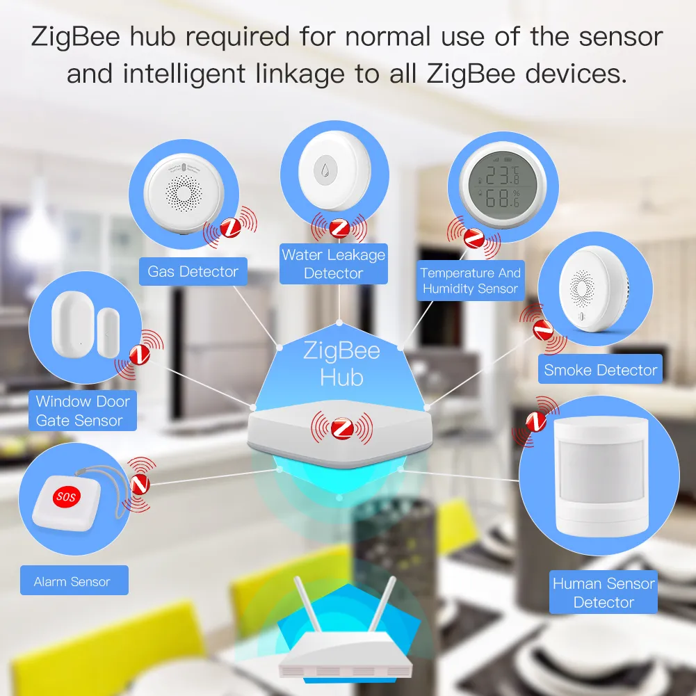 The Zigbee human presence sensor can be intelligently linked with other Zigbee devices