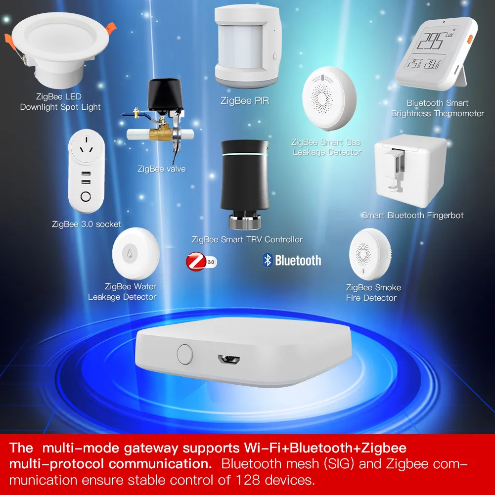 La pasarela Bluetooth Zigbee es compatible con varios dispositivos inteligentes