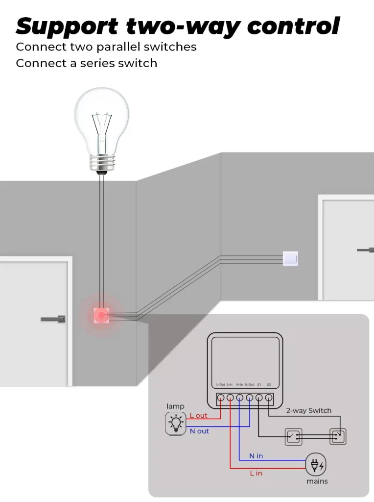 The WiFi smart modular switch supports two-way control