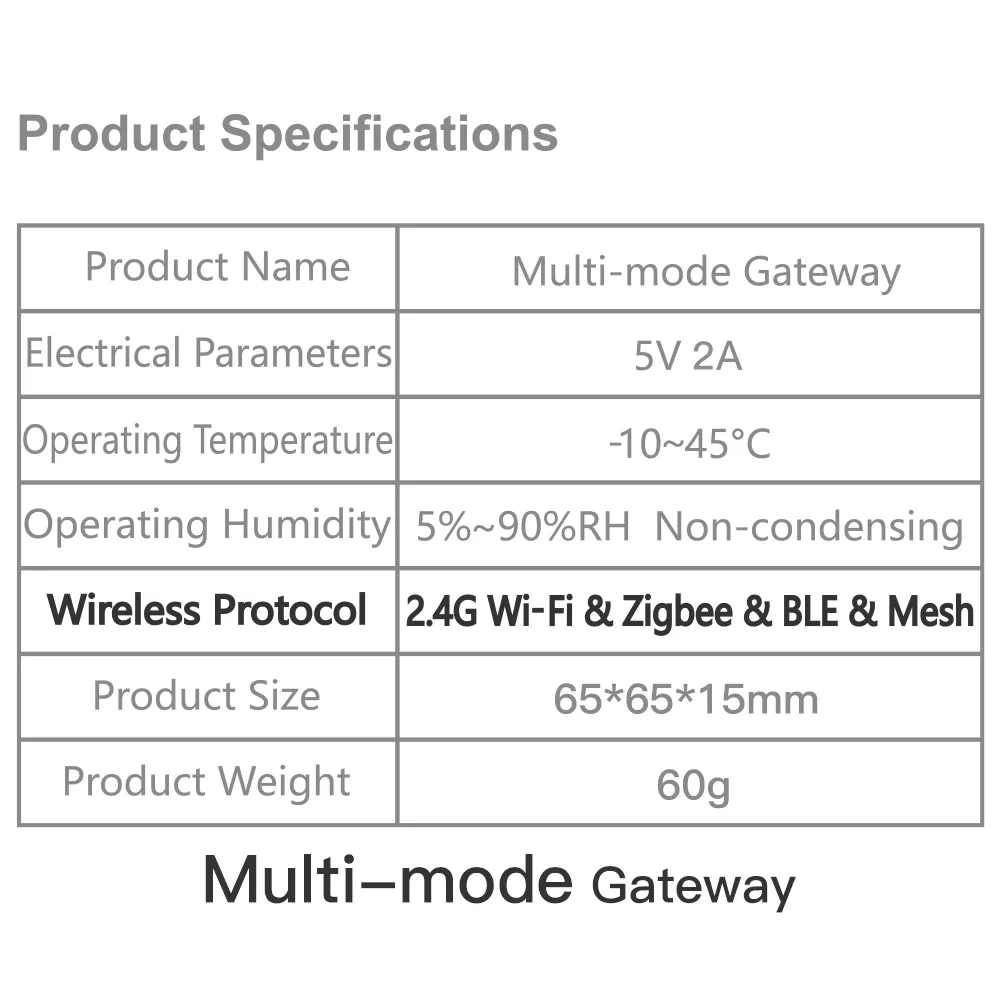 especificaciones del producto