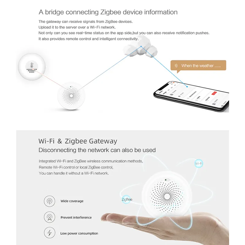 the Zigbee temperature and humidity sensor connects with other Zigbee devices