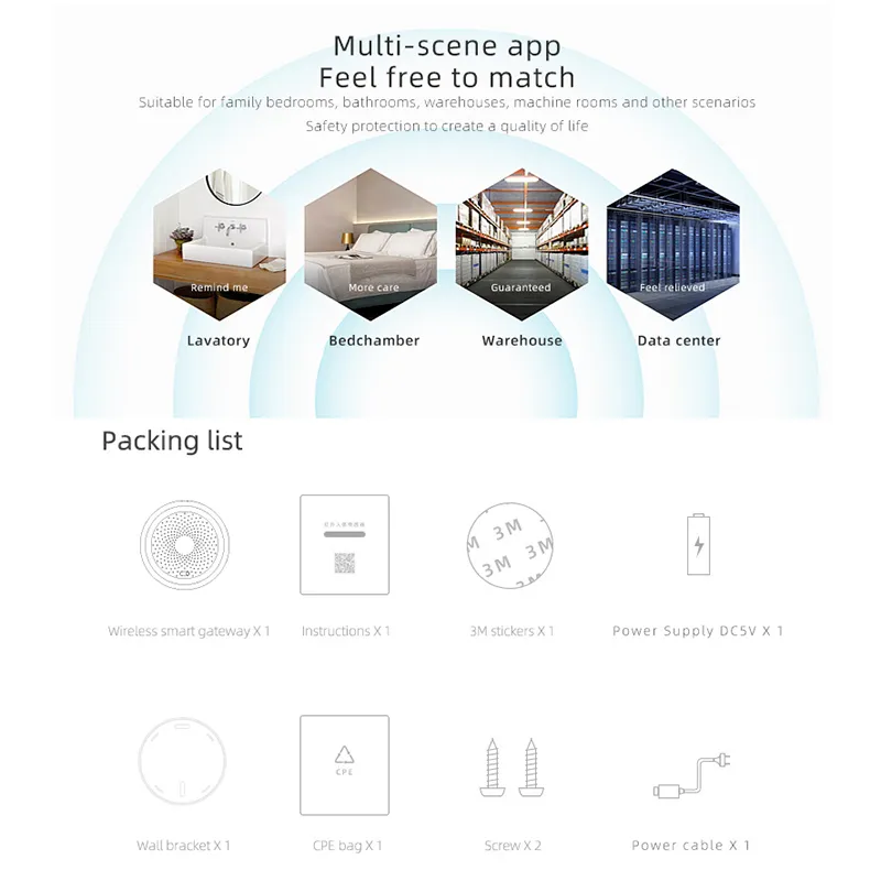 The usage scenarios of the Tuya Zigbee temperature and humidity sensor
