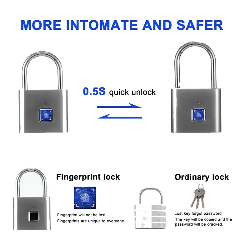 Silver fingerprint padlock with quick unlock in 0.5 seconds, comparing traditional key-based locks with fingerprint technology for enhanced security and convenience