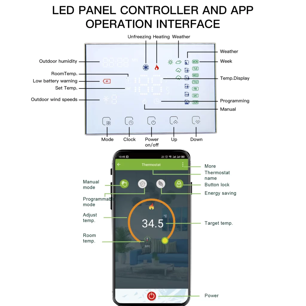 LED operation interface of the electric heater WiFi thermostat
